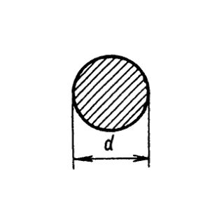 Кргу 90 калибр.