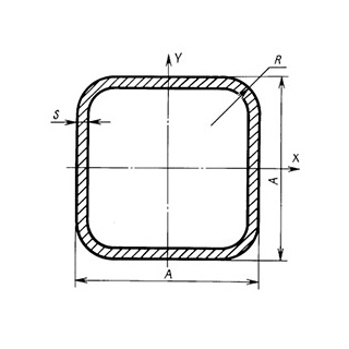 Труба профильная 30х30х1,5 мм Россия